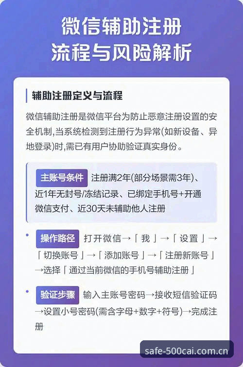 彩票账号注册常见问题 500彩票平台账号注册常见问题全面解析:从技术角度深度剖析注册流程与解决方案