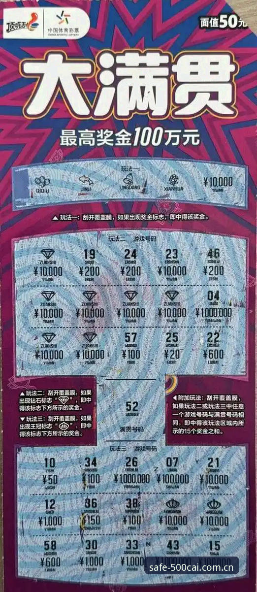 最新彩票可靠吗 资深用户分享:500彩票平台最新版本实战心得,彩票可靠性深度解析